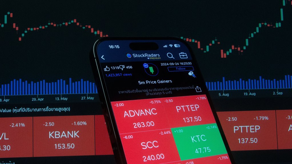 hanlerdos ltd stock price overview
