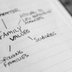 why 3466197857 matters deeply